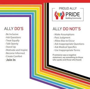 Meet your Posher, Marylynn